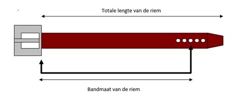 riemmaat afmeten.